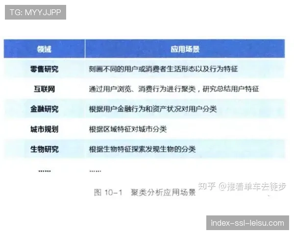 数据复盘：从成功率看当今顶级举重赛事的战术博弈演变